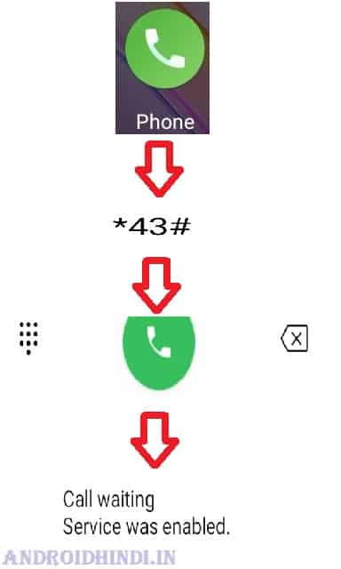 43# Dial करके JIO में Call Waiting कैसे चालु करें