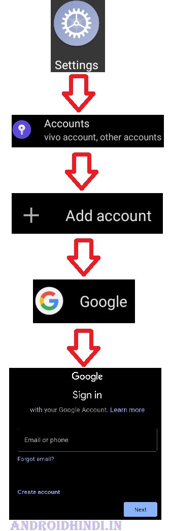 Phone में Google Account Add कैसे करें?