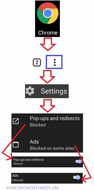 [STEPS] Chrome में आने वाली Ad Block कैसे करें