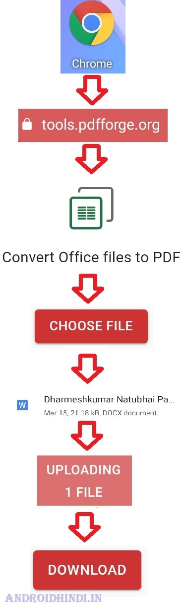 [STEPS] Online PDF कैसे बनाएं?