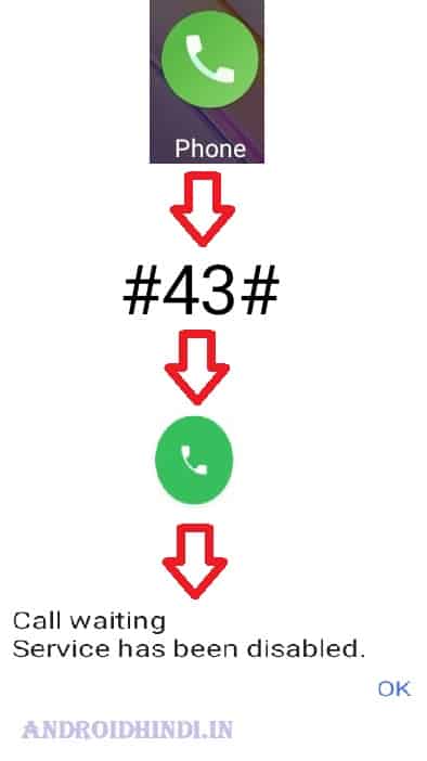 VI (Vodafone-Idea) में Call Waiting बंध कैसे करे